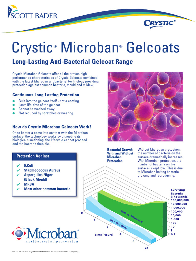 4179 Crystic Microban Gelcoat Brochure English | PDF | Bacteria | Organisms