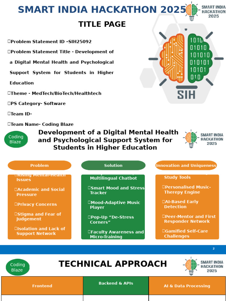 Digital Mental Health System for Students | PDF | Mental Health | Computing