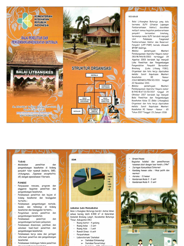 Sejarah Balai Litbang Kesehatan | PDF