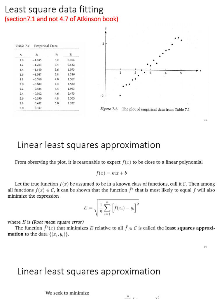 Linear and Polynomial Least Squares Fitting | PDF | Integral ...