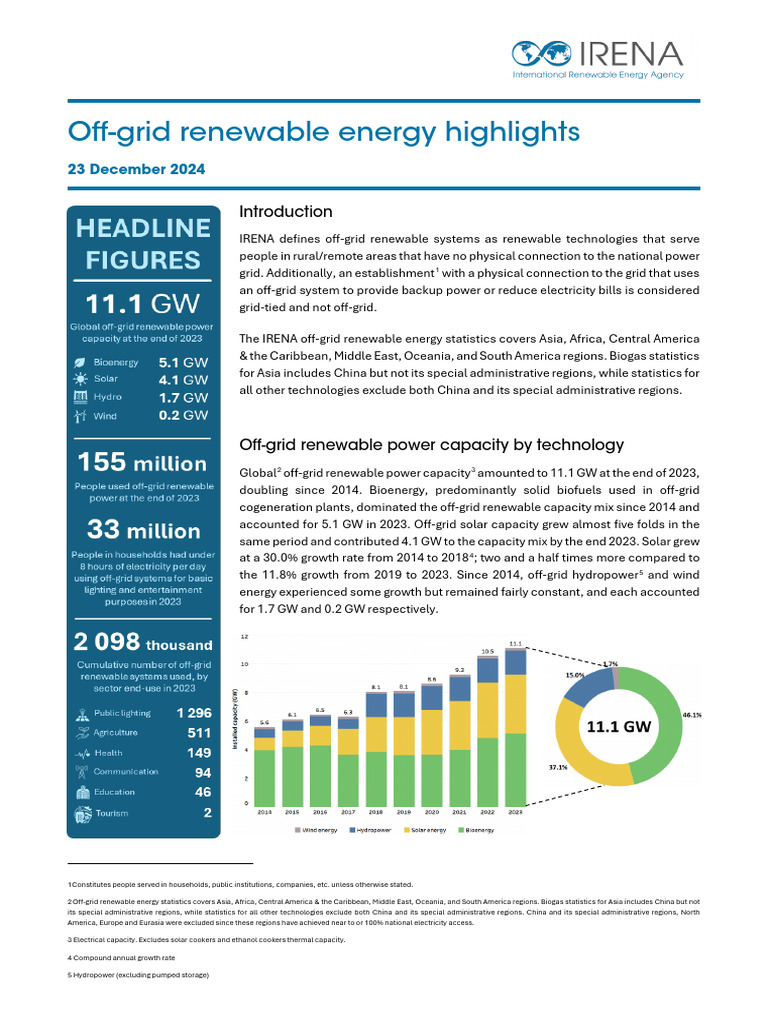 Off-Grid Renewable Energy Insights 2024 | PDF | Renewable Energy | Off ...