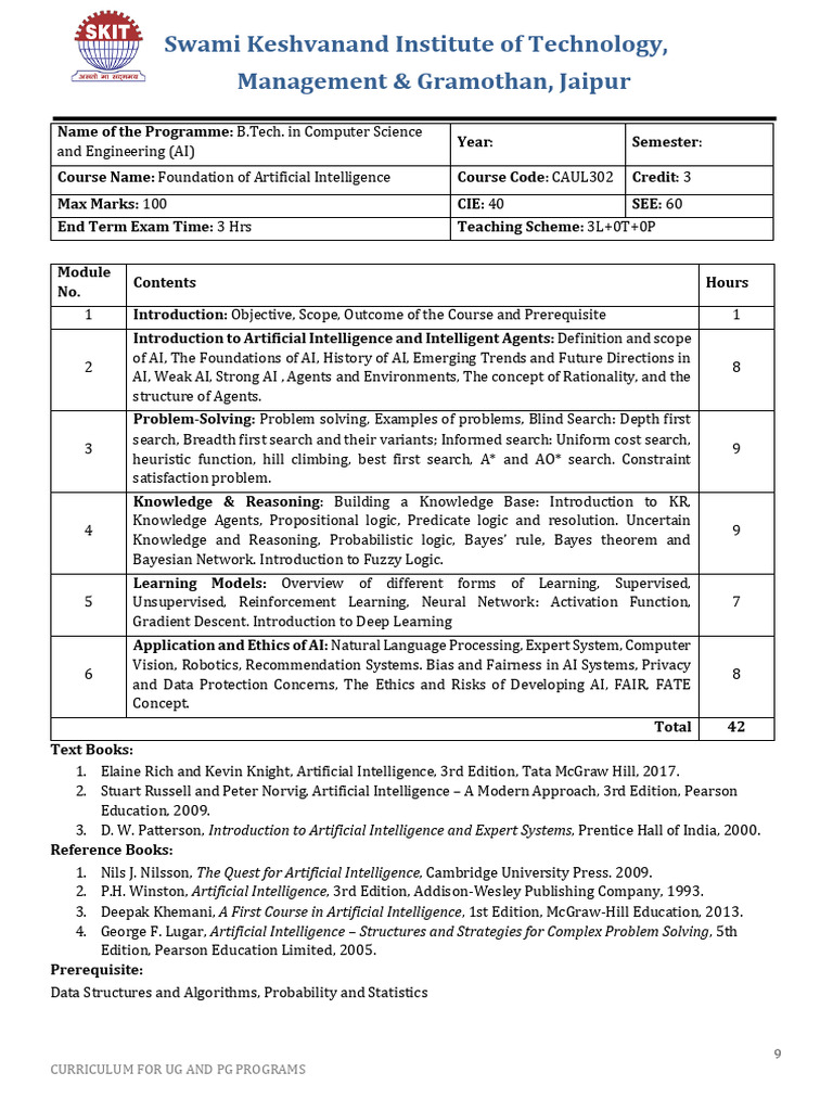B.Tech AI Curriculum: Foundations & Labs | PDF | Artificial ...