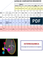 ESTEREOQUIMICA