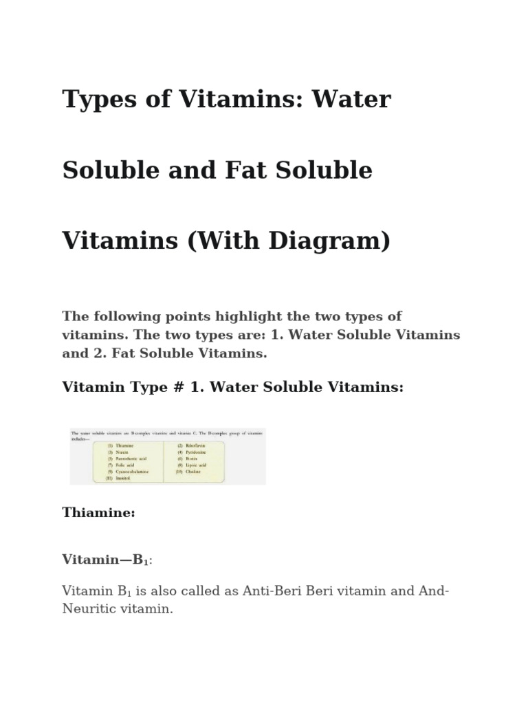 Water and Fat Soluble Vitamins Guide | PDF | Vitamin A | Vitamin D