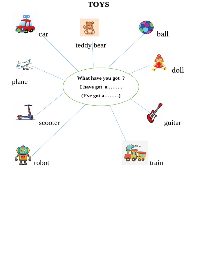 List of Popular Toys for Kids | PDF