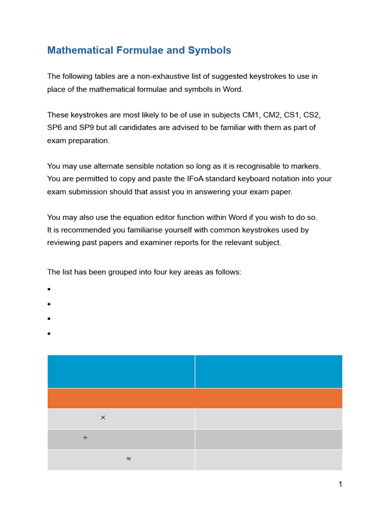 Mathematical Formulae And Symbols Notation Sheet Pdf Multiplication