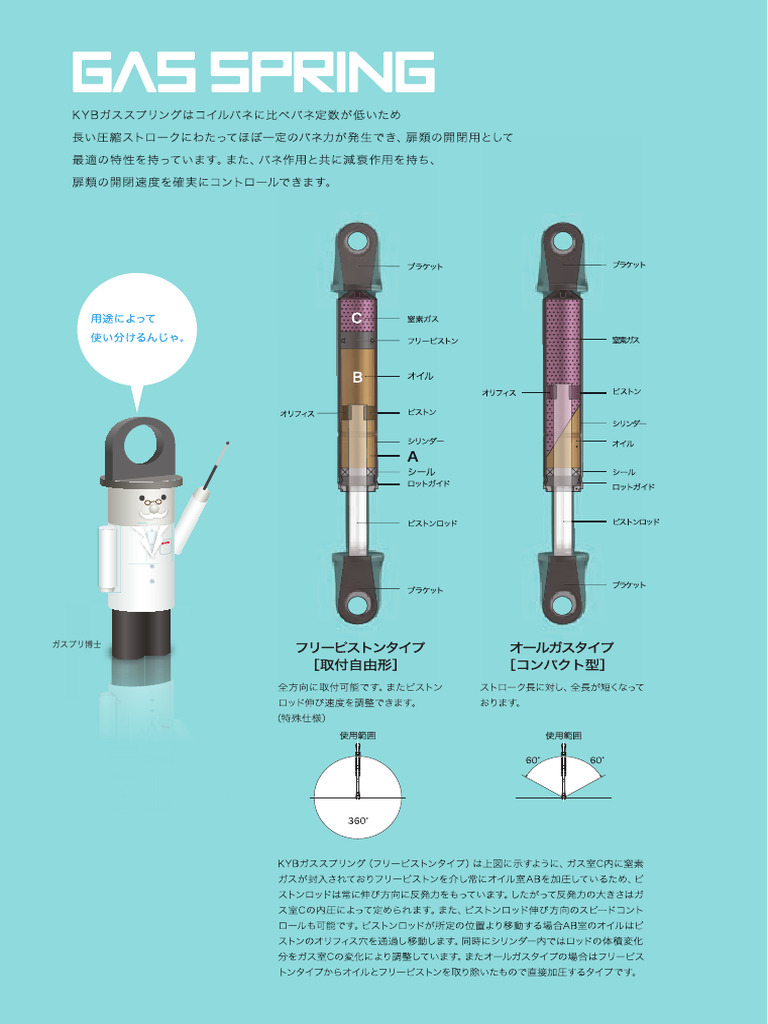 Gas Springs | PDF