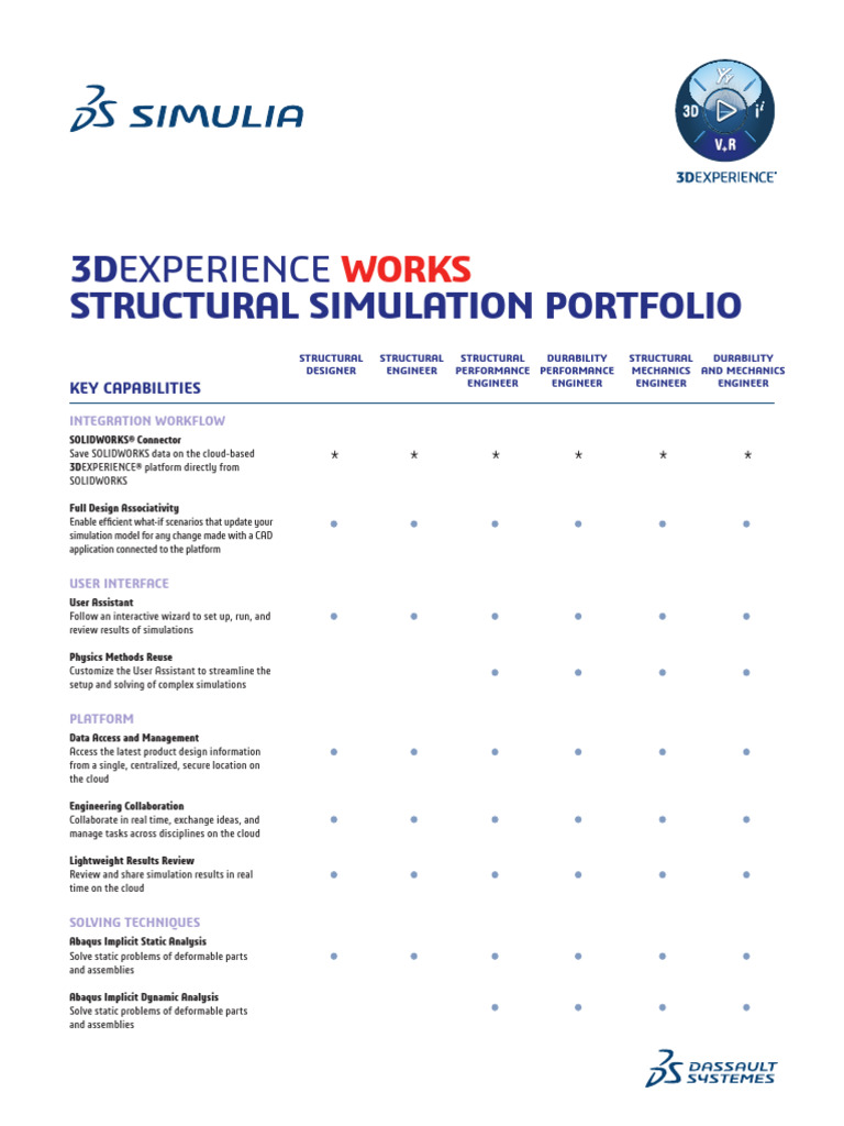 3DEXPERIENCE Structural Simulation Guide | PDF | Applied And ...