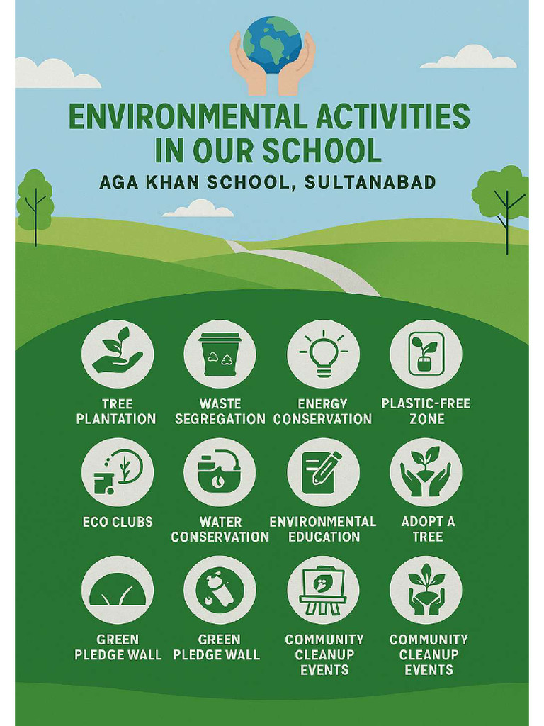 Environmental Activities | PDF