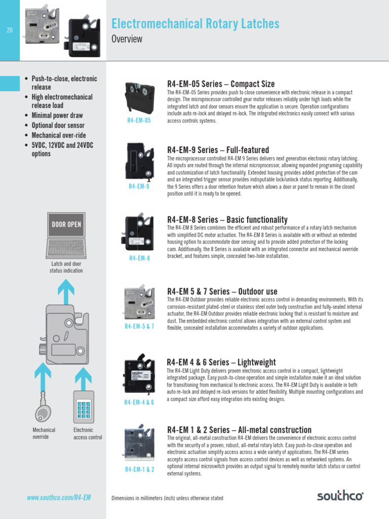 r4 em All2.en | PDF | Actuator | Access Control