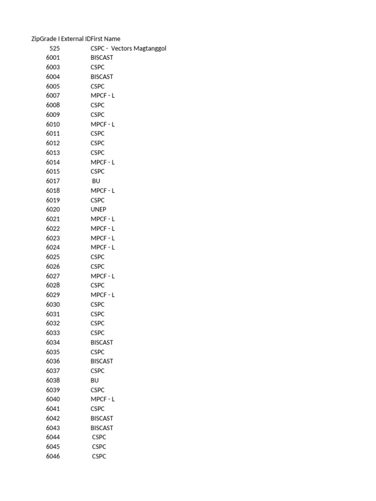 Vectors List for 2025-2026 | PDF