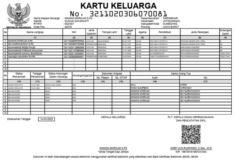 KK | PDF