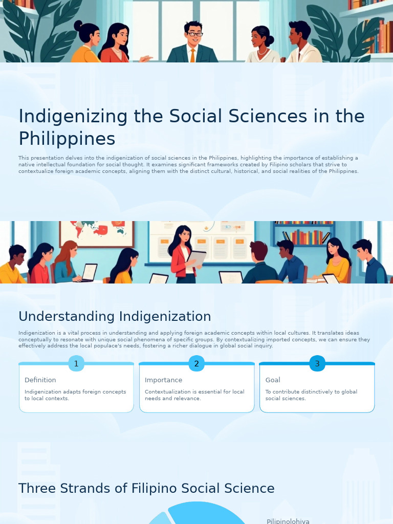 Filipinization of Social Sciences | PDF | Social Sciences | Methodology