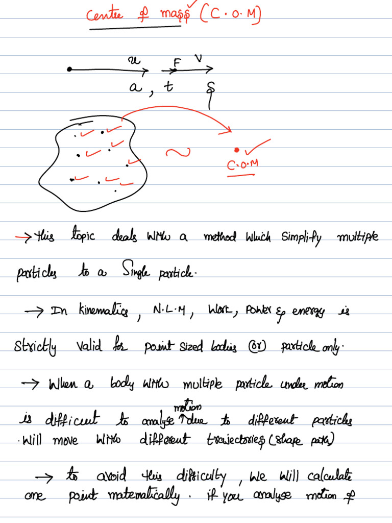 C.O.M Introduction Class Notes | PDF