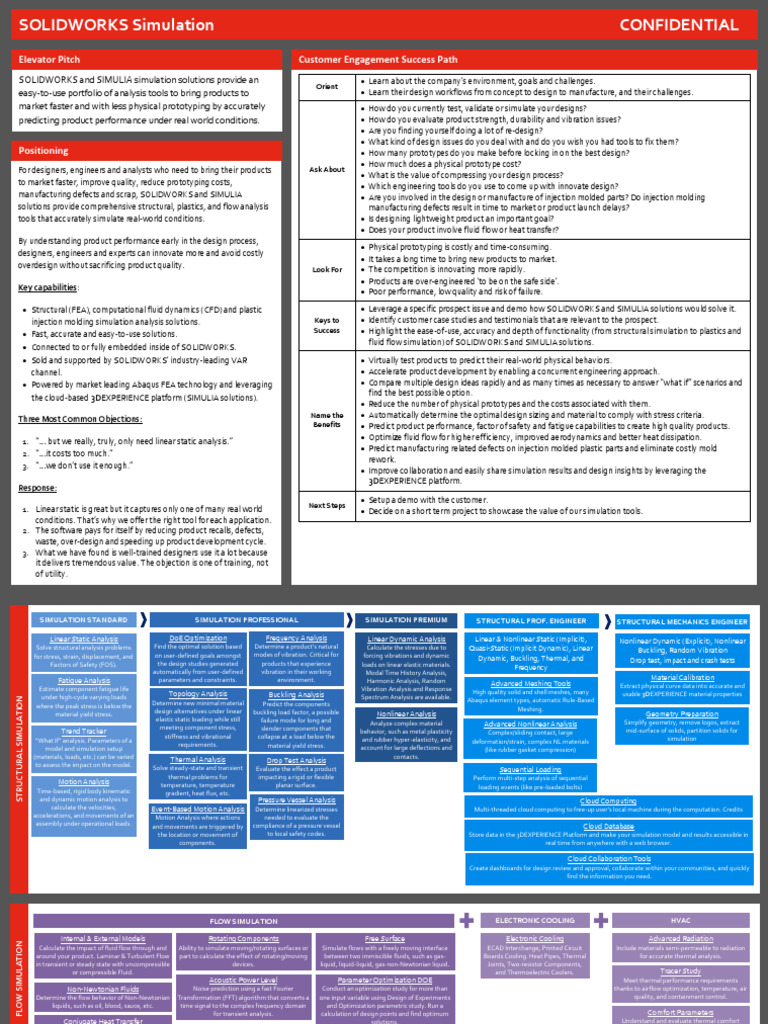SOLIDWORKS Simulation for Product Design | PDF | Stress (Mechanics ...