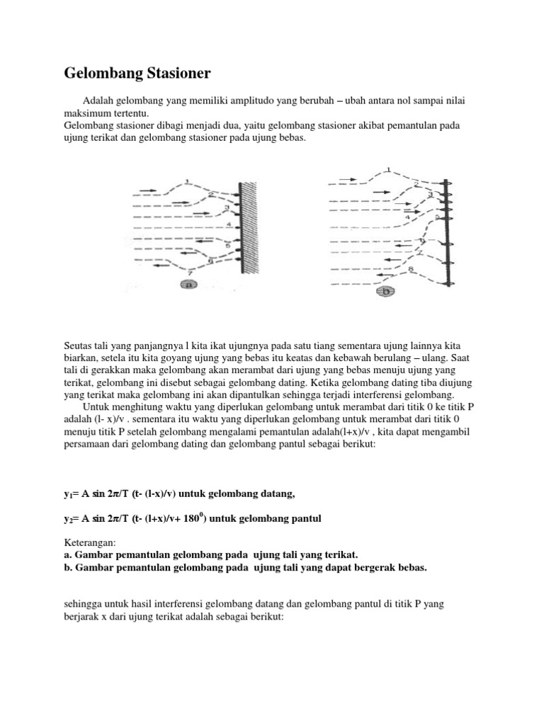 Contoh Soal Gelombang Stasioner Ujung Bebas Dan Terikat