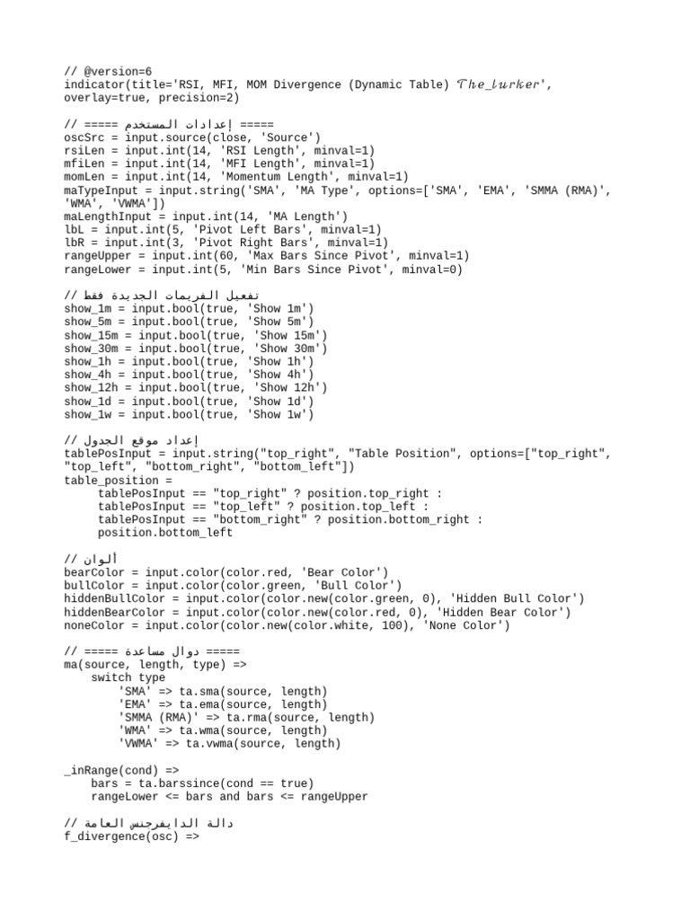 MFI Divergence Table in Pine Script | PDF