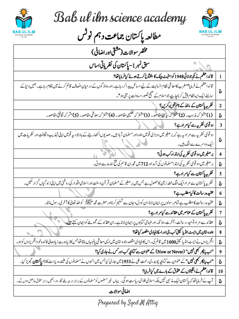 10th Pak Study Notes UM | PDF