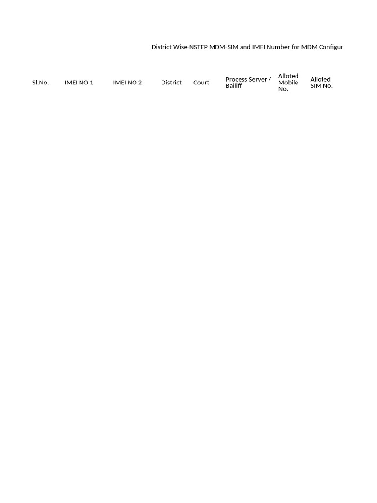 Format Process | PDF