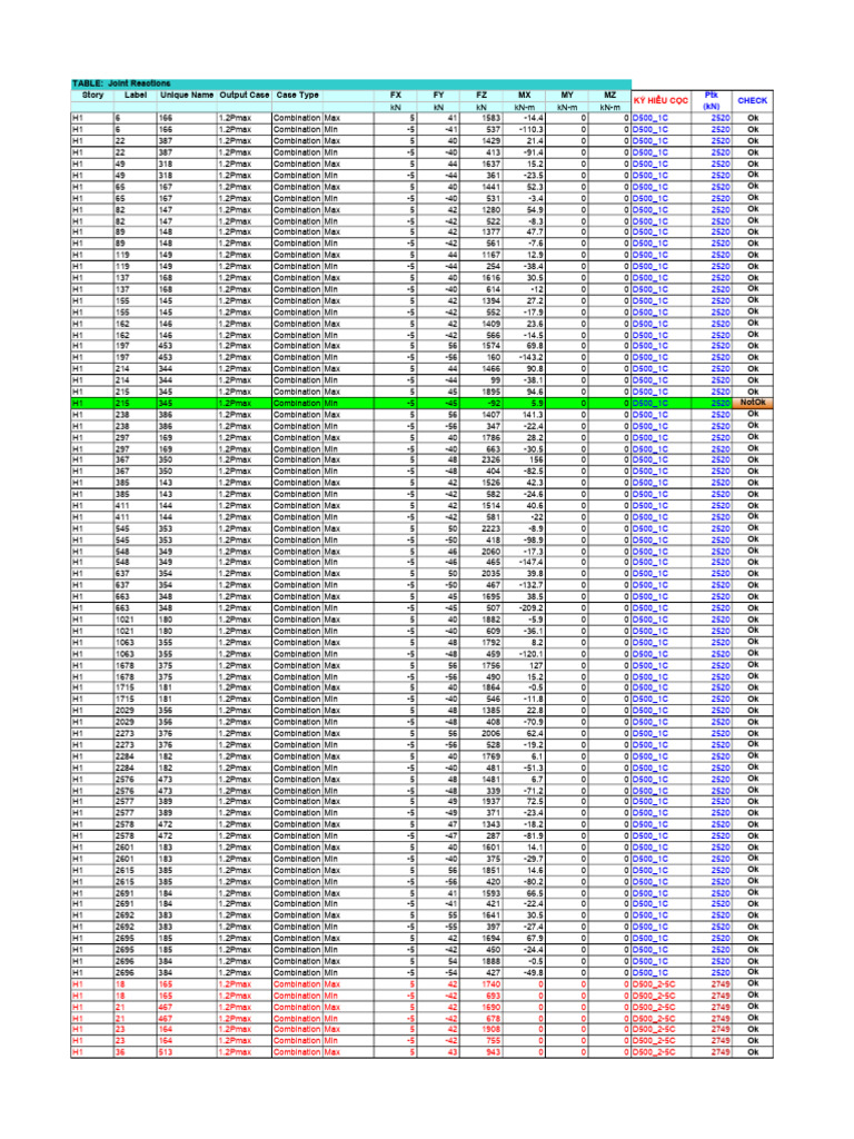 TT TM Coc 1.2 Pmax | PDF