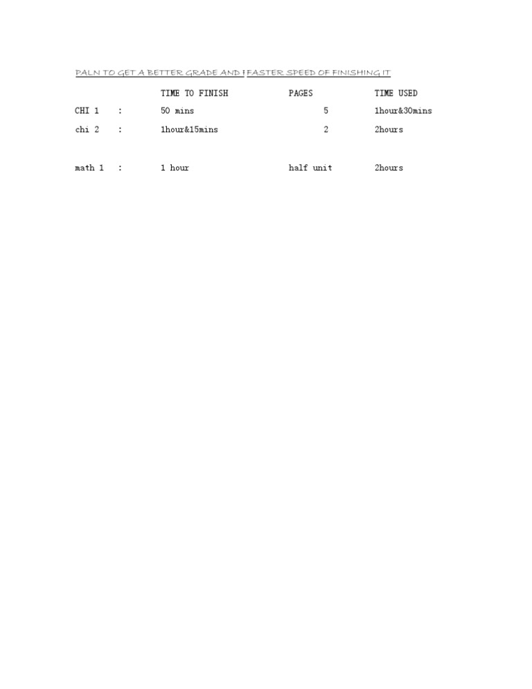 Study Plan for Improved Grades | PDF