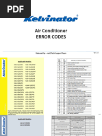 Hitachi AC Alarm and Error Codes Guide | PDF | Power Inverter | Printed ...