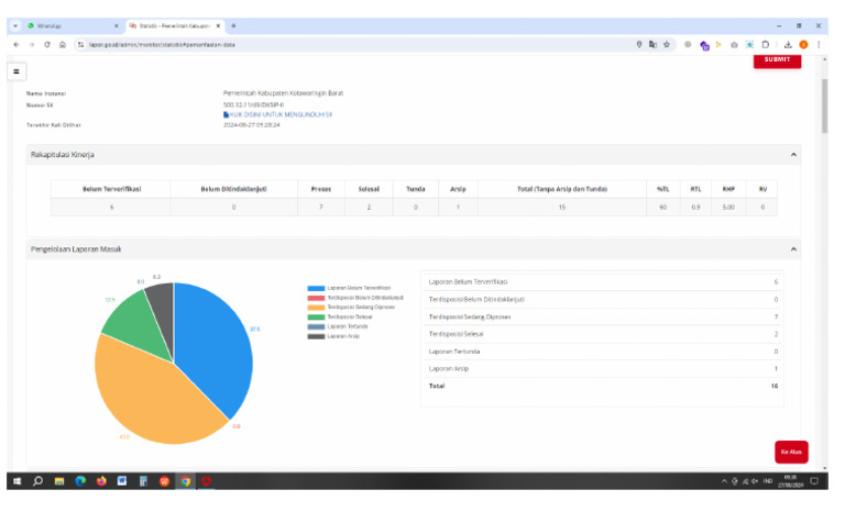 Data SP4N Lapor Juli Agst 24 Kobar | PDF