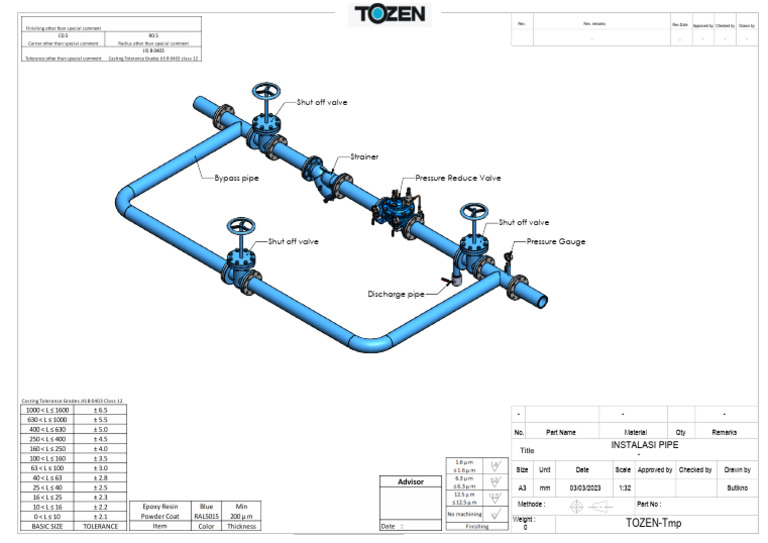 Pipe Installation Components List | PDF