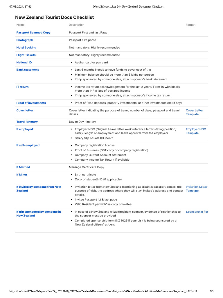 New Zealand Visitor Visa Document Checklist | PDF | Passport ...