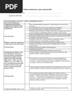 karta-samooceny-nauczyciela-pdf