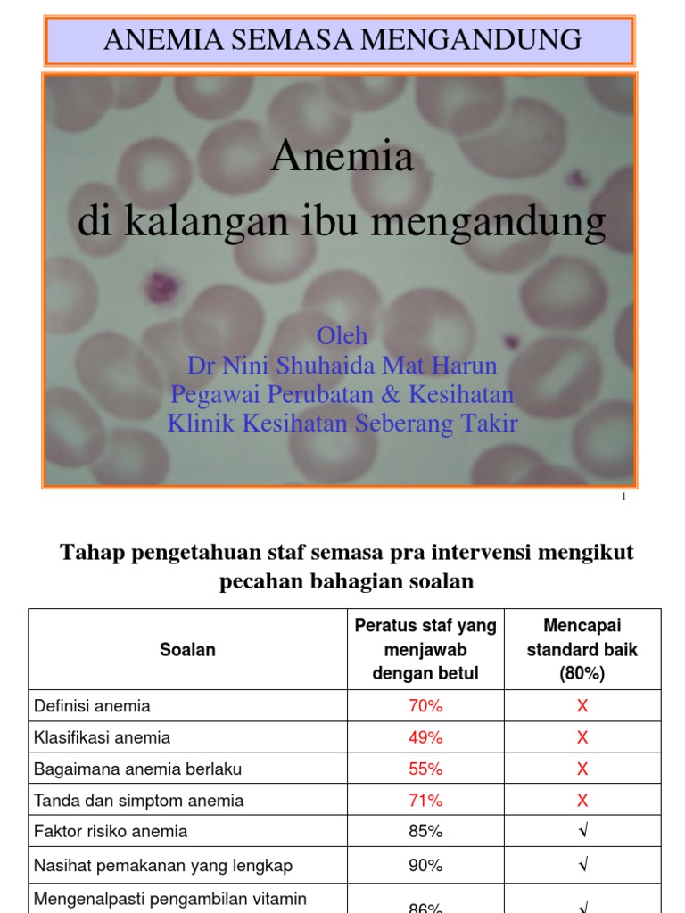 Simptom thalassemia