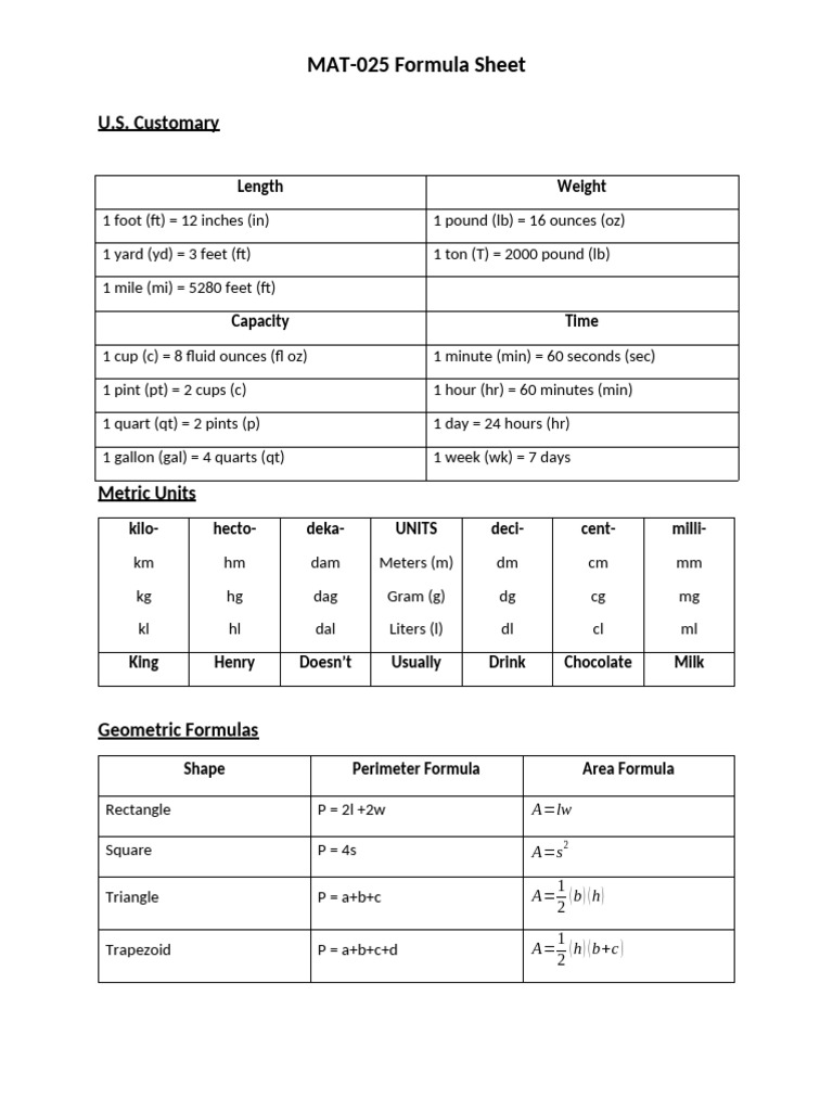MAT-025 Measurement and Geometry Formulas | PDF