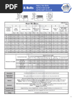 Hex Bolt Standard Drawing | PDF