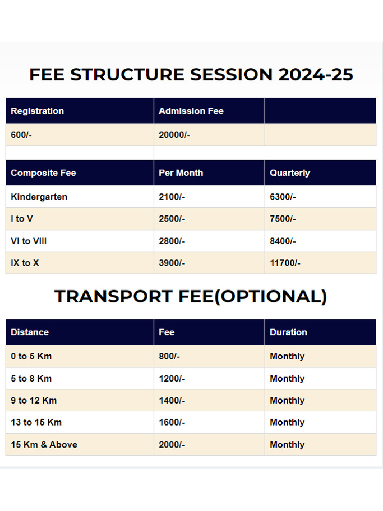 Fee Structure 2024 25 | PDF