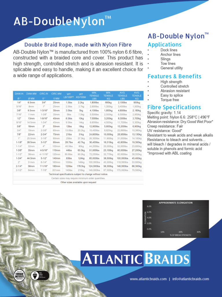 AB-Double Nylon™ Double Braid Rope | PDF