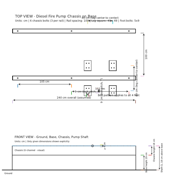 Diesel Fire Pump Chassis Dimensions | PDF
