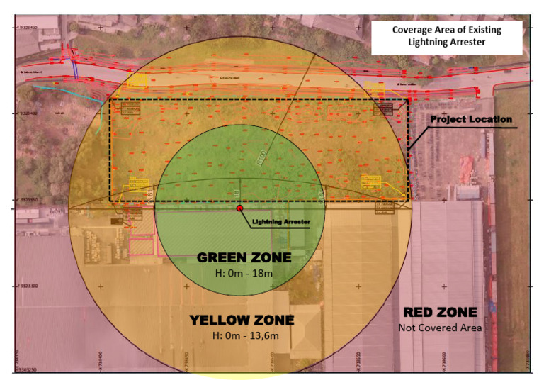 Coverage Area of Existing Lightning Arrester | PDF