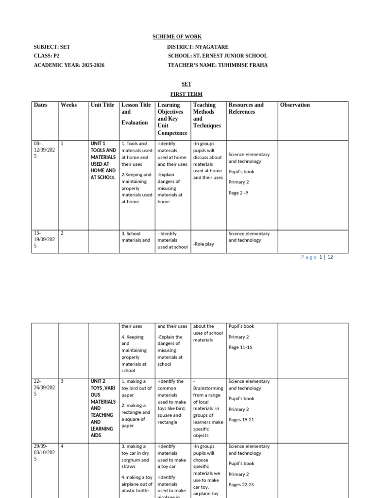 P2 Science Curriculum Overview 2025-2026 | PDF