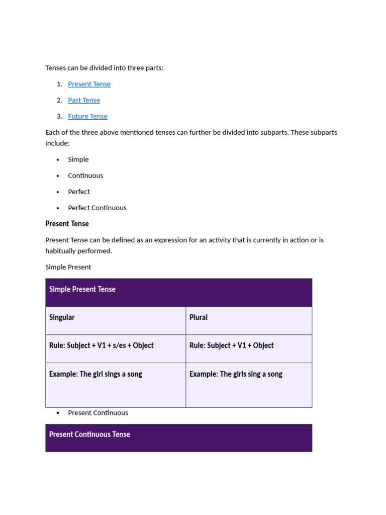 Tense Chart and Rules for Class 9 | PDF | Grammatical Tense | Perfect ...
