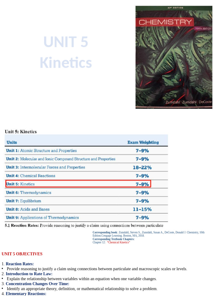 Understanding Chemical Kinetics Basics | PDF | Reaction Rate | Catalysis