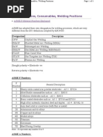 SFA Specifications for Welding Electrodes | PDF | Alloy | Welding