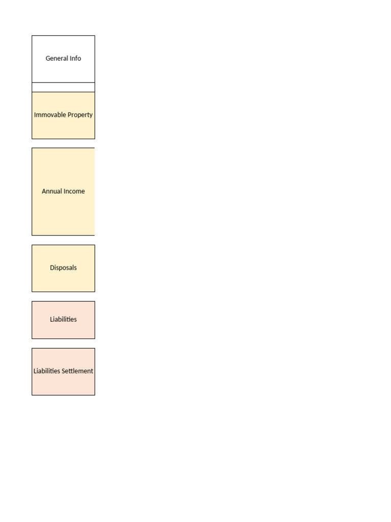 DB Design v3 | PDF | Bonds (Finance) | Money