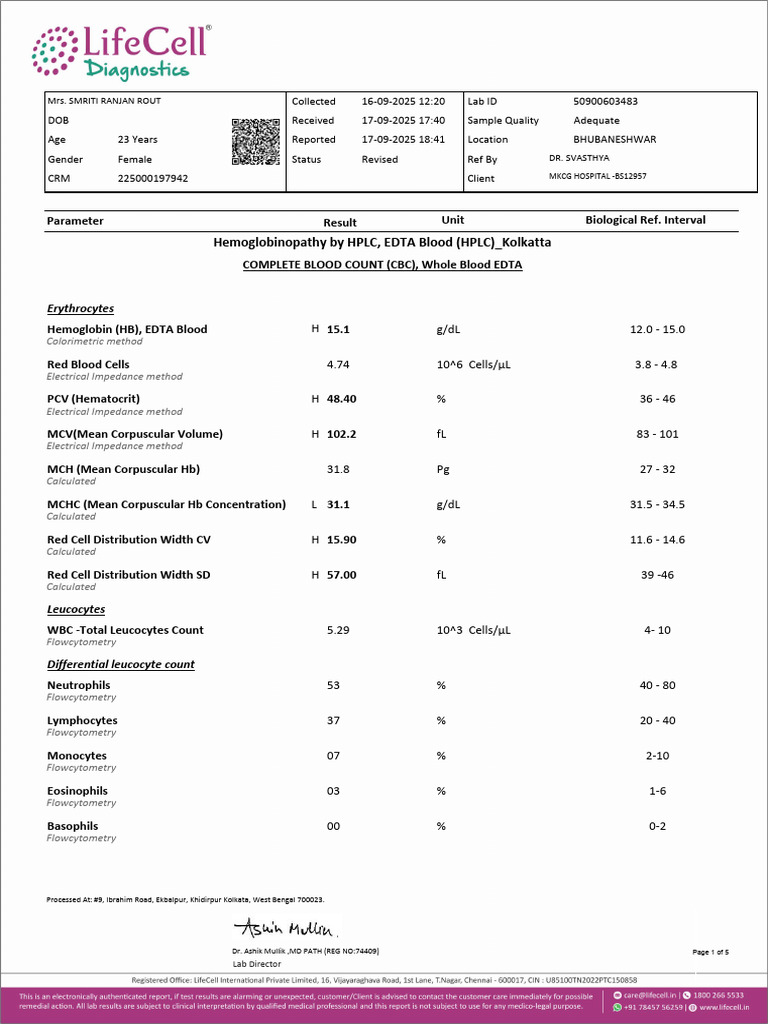 Complete Blood Count Report Analysis | PDF | White Blood Cell | Body Fluids