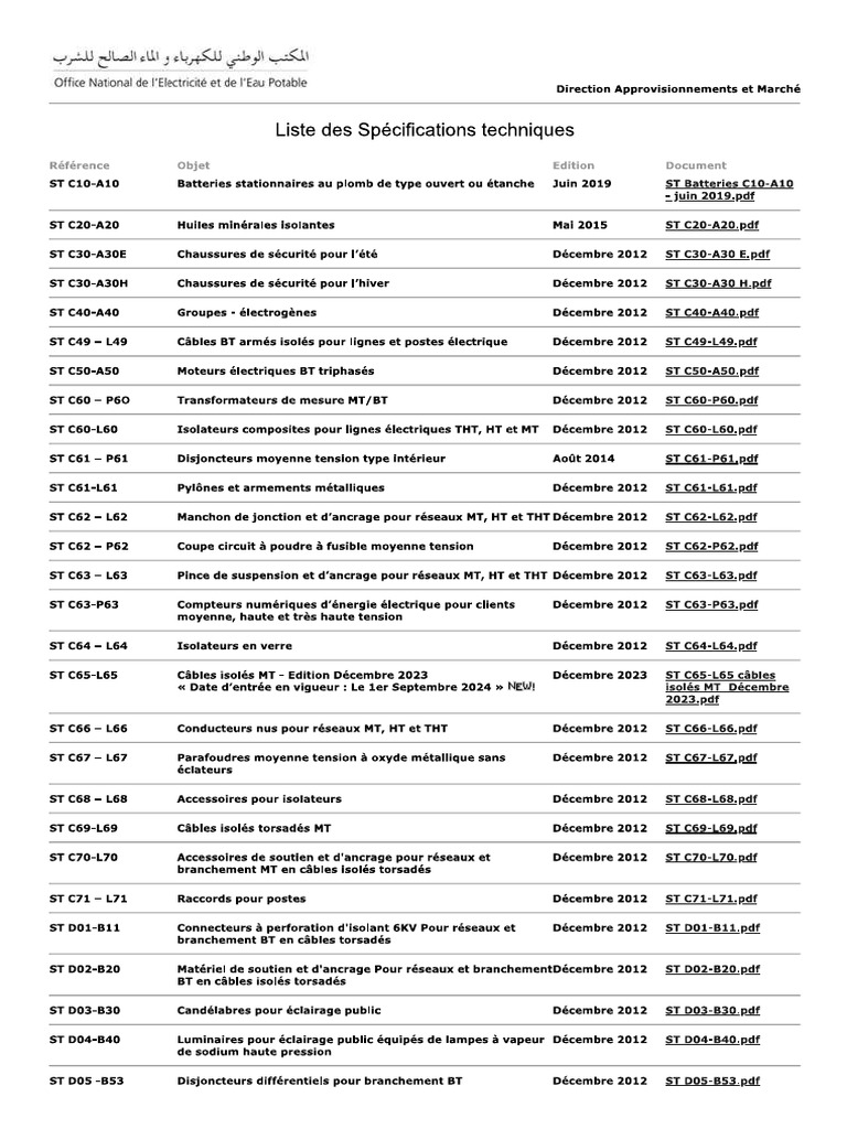 Liste Spécifications | PDF