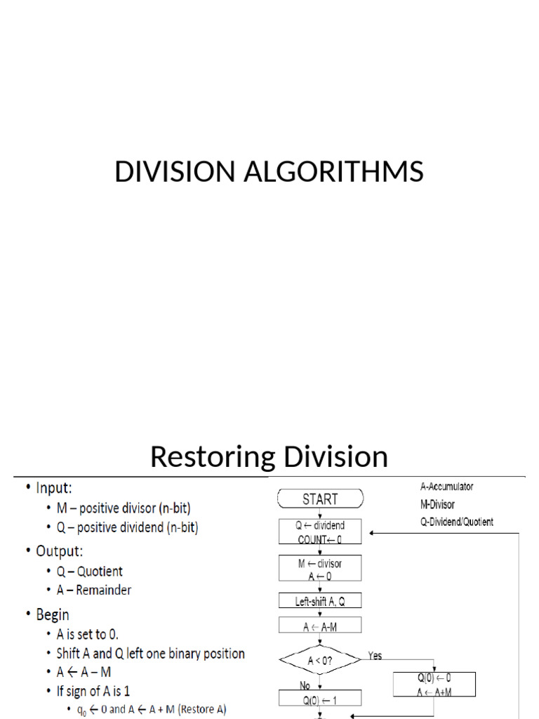 FALLSEM2025-26 VL BACSE103 00100 ETH 2025-09-19 Restoring-And-Non ...