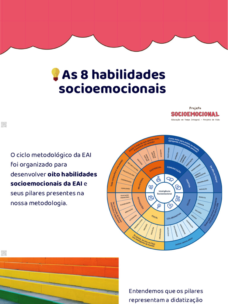 As 8 Habilidades Socioemocionais | PDF