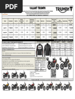 Bike India - October 2016 | PDF | Motorcycle | Mail