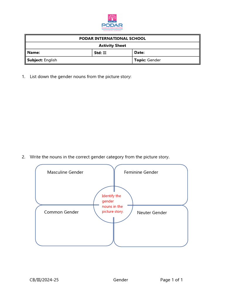 Activity Sheet CB III Eng Gender | PDF