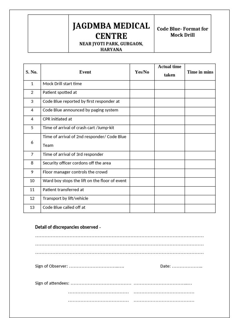 Code Blue Mock Drill Checklist | PDF