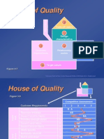 House of Quality - Iron Example